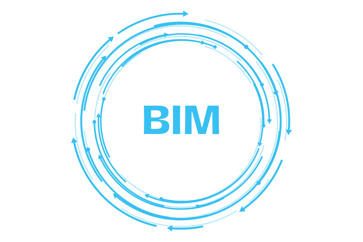 Bim Lifecycle Article